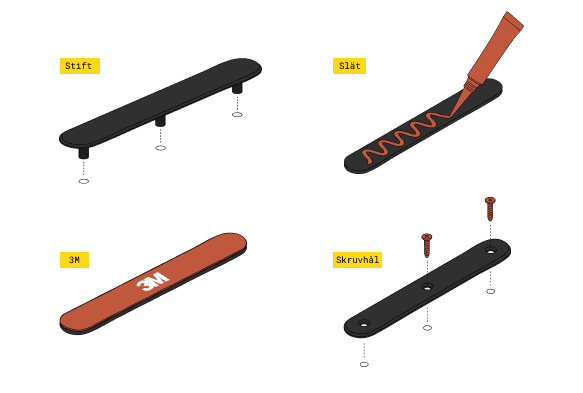 Illustration över fyra olika infästningsmetoder av taktila ledstavar 