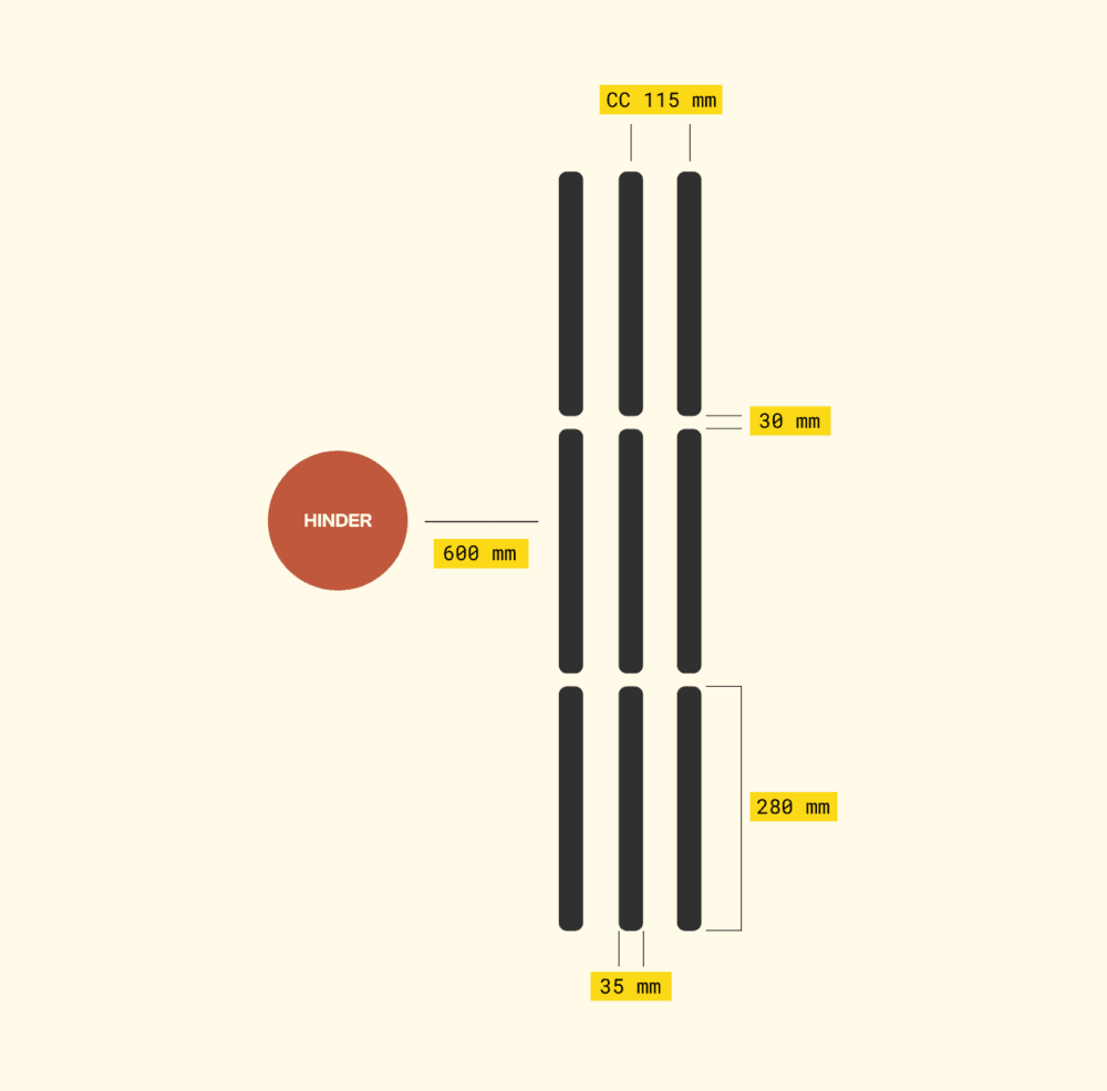Taktile ledelinjer: placering og udformning.